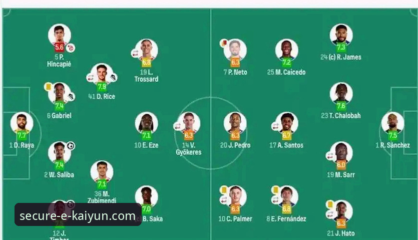 角球制胜！阿森纳力克切尔西，开云体育平台深度解析枪手登顶密码